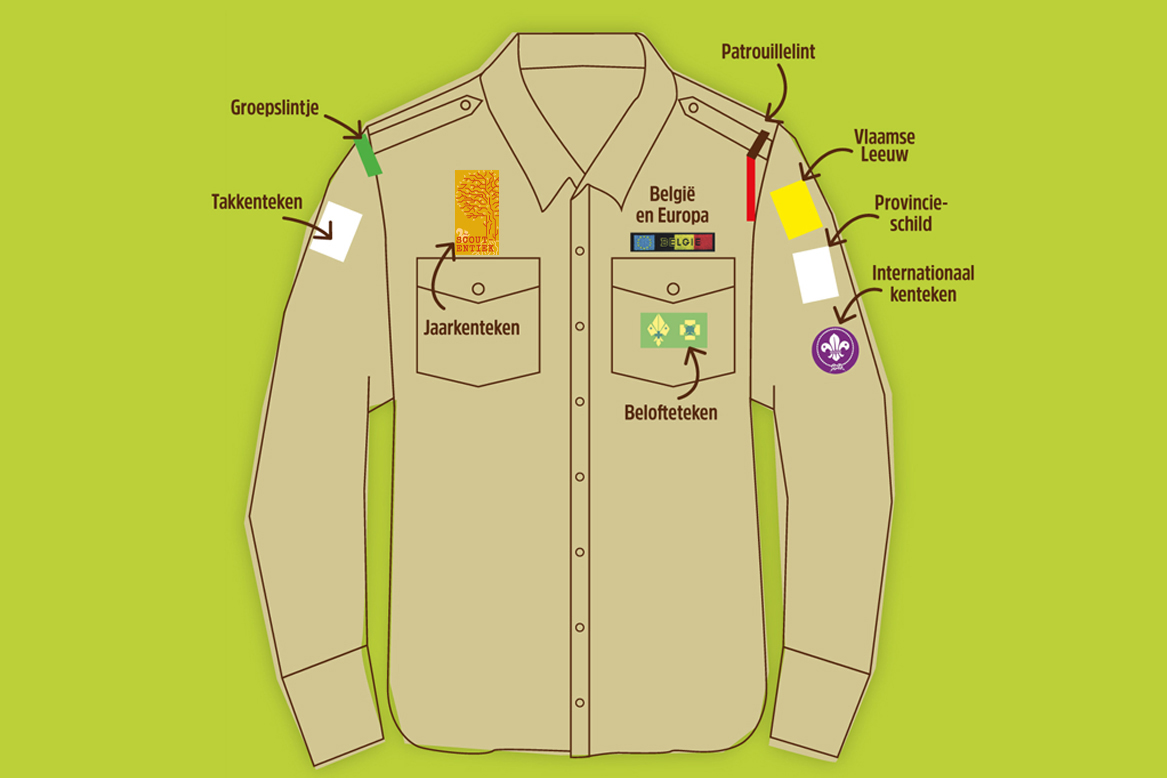 Waar hang je welk kenteken op je scoutshemd?
