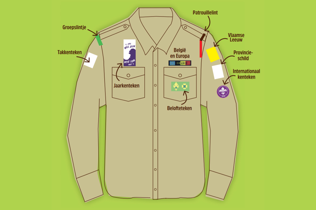 Waar hang je welk kenteken op je scoutshemd?