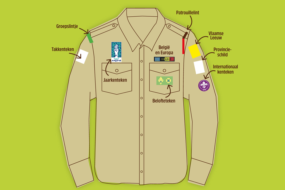 Waar hang je welk kenteken op je scoutshemd?