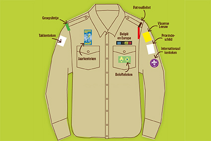 Waar hang je welk kenteken op je scoutshemd?